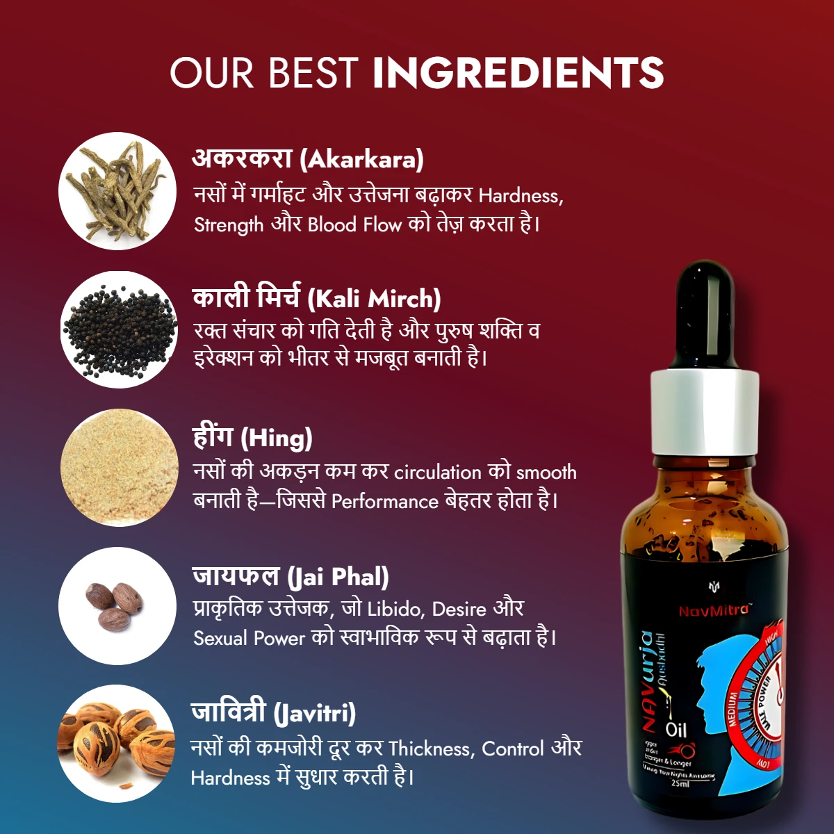 Navurja-Ingredients-Set1