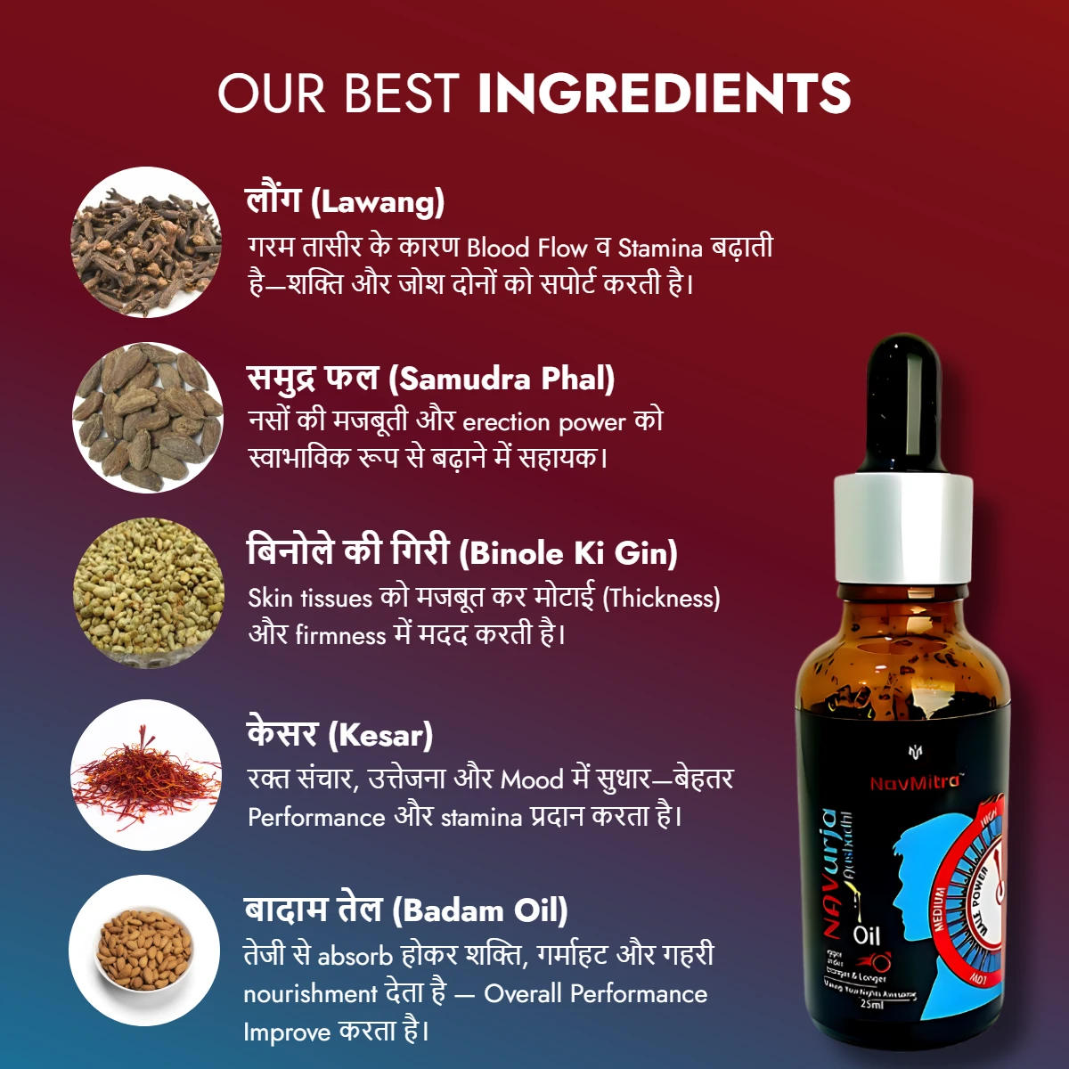 Navurja-Ingredients-Set2